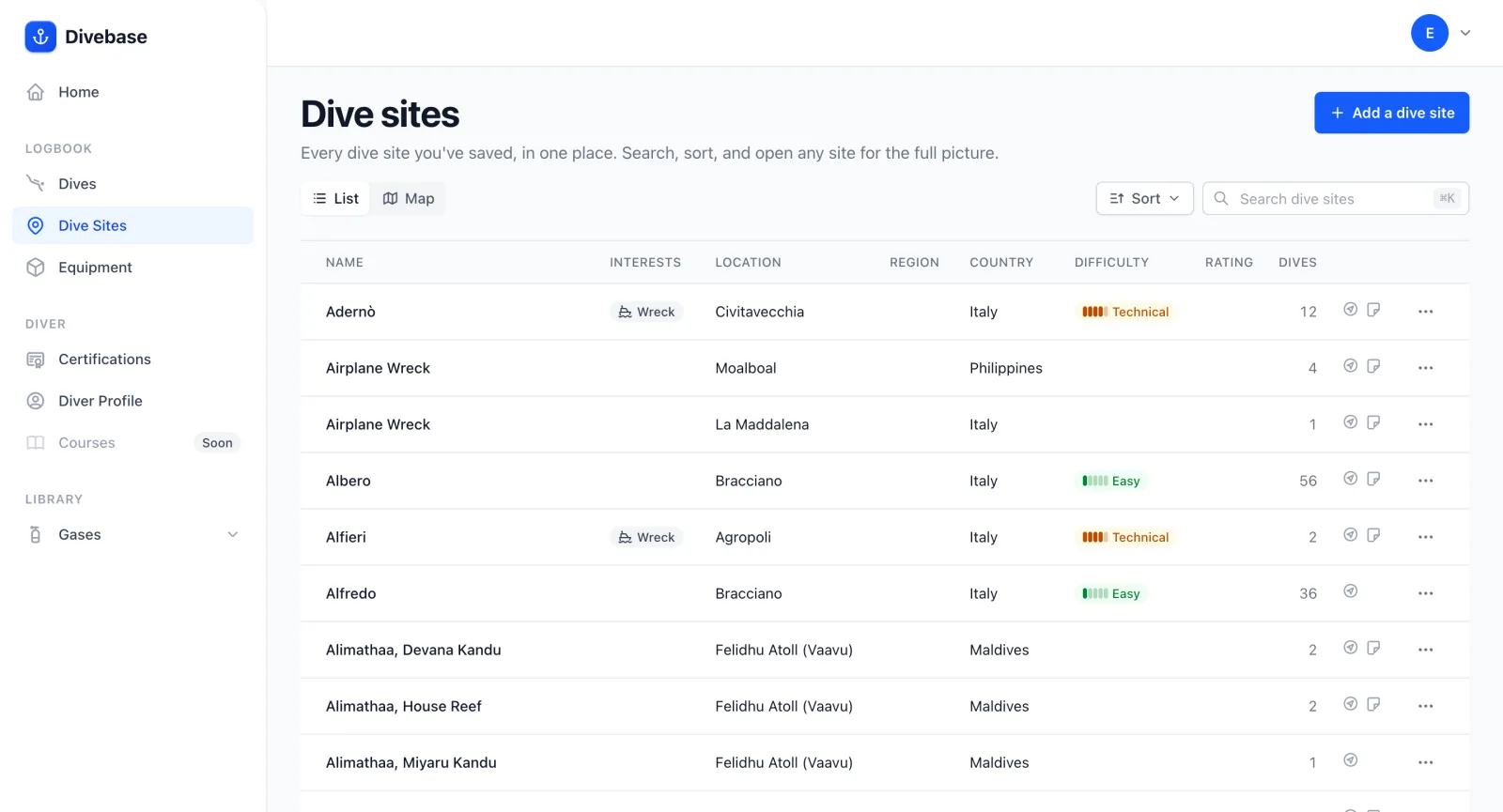 The Divebase dive site list, each site showing its difficulty level beside its name