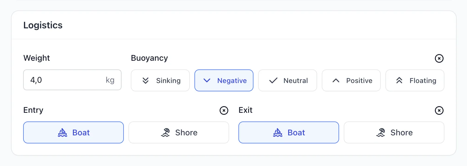 The Buoyancy picker on the Divebase dive form, five cards sitting beside the weight input